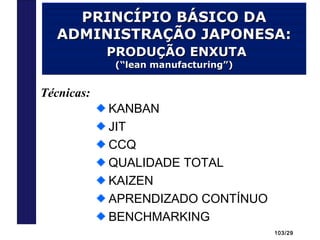 103/29
PRINCÍPIO BÁSICO DAPRINCÍPIO BÁSICO DA
ADMINISTRAÇÃO JAPONESA:ADMINISTRAÇÃO JAPONESA:
PRODUÇÃO ENXUTAPRODUÇÃO ENXUTA
(“lean manufacturing”)(“lean manufacturing”)
KANBAN
JIT
CCQ
QUALIDADE TOTAL
KAIZEN
APRENDIZADO CONTÍNUO
BENCHMARKING
Técnicas:
 