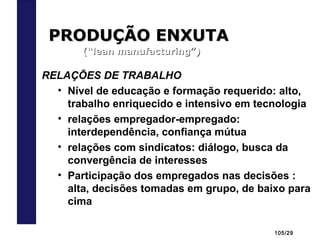 105/29
PRODUÇÃO ENXUTAPRODUÇÃO ENXUTA
(“lean manufacturing”)(“lean manufacturing”)
RELAÇÕES DE TRABALHO
• Nível de educação e formação requerido: alto,
trabalho enriquecido e intensivo em tecnologia
• relações empregador-empregado:
interdependência, confiança mútua
• relações com sindicatos: diálogo, busca da
convergência de interesses
• Participação dos empregados nas decisões :
alta, decisões tomadas em grupo, de baixo para
cima
 