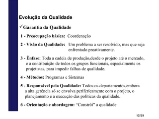 12/29
Evolução da Qualidade
1 - Preocupação básica: Coordenação
2 - Visão da Qualidade: Um problema a ser resolvido, mas que seja
enfrentado proativamente.
3 - Ênfase: Toda a cadeia de produção,desde o projeto até o mercado,
e a contribuição de todos os grupos funcionais, especialmente os
projetistas, para impedir falhas de qualidade.
4 - Métodos: Programas e Sistemas
5 - Responsável pela Qualidade: Todos os departamentos,embora
a alta gerência só se envolva perifericamente com o projeto, o
planejamento e a execução das políticas da qualidade.
6 - Orientação e abordagem: “Constrói” a qualidade
Garantia da Qualidade
 