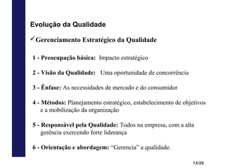 13/29
Evolução da Qualidade
1 - Preocupação básica: Impacto estratégico
2 - Visão da Qualidade: Uma oportunidade de concorrência
3 - Ênfase: As necessidades de mercado e do consumidor
4 - Métodos: Planejamento estratégico, estabelecimento de objetivos
e a mobilização da organização
5 - Responsável pela Qualidade: Todos na empresa, com a alta
gerência exercendo forte liderança
6 - Orientação e abordagem: “Gerencia” a qualidade.
Gerenciamento Estratégico da Qualidade
 