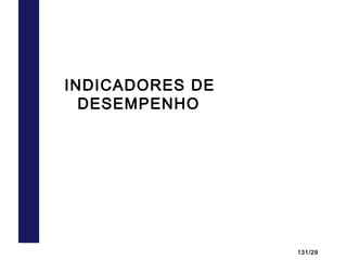 131/29
Indicadores de Desempenho
INDICADORES DE
DESEMPENHO
 