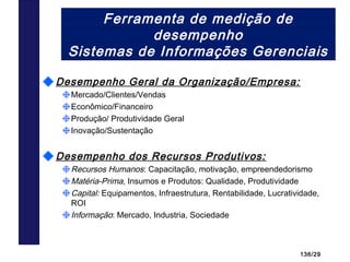 136/29
Ferramenta de medição de
desempenho
Sistemas de Informações Gerenciais
Desempenho Geral da Organização/Empresa:
Mercado/Clientes/Vendas
Econômico/Financeiro
Produção/ Produtividade Geral
Inovação/Sustentação
Desempenho dos Recursos Produtivos:
Recursos Humanos: Capacitação, motivação, empreendedorismo
Matéria-Prima, Insumos e Produtos: Qualidade, Produtividade
Capital: Equipamentos, Infraestrutura, Rentabilidade, Lucratividade,
ROI
Informação: Mercado, Industria, Sociedade
 