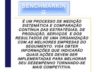 139/29
BENCHMARKIN
G
BENCHMARKIN
G
É UM PROCESSO DE MEDIÇÃO
SISTEMÁTICA E COMPARAÇÃO
CONTÍNUA DAS ESTRATÉGIAS, DE
PRODUÇÃO, SERVIÇOS E DOS
RESULTADOS DE UMA ORGANIZAÇÃO
COM AS MELHORES EMPRESAS DO
SEGUIMENTO. VISA OBTER
INFORMAÇÕES QUE INDICARÃO
QUAIS AÇÕES DEVEM SER
IMPLEMENTADAS PARA MELHORAR
SEU DESEMPENHO TORNANDO-SE
MAIS COMPETITIVA.
É UM PROCESSO DE MEDIÇÃO
SISTEMÁTICA E COMPARAÇÃO
CONTÍNUA DAS ESTRATÉGIAS, DE
PRODUÇÃO, SERVIÇOS E DOS
RESULTADOS DE UMA ORGANIZAÇÃO
COM AS MELHORES EMPRESAS DO
SEGUIMENTO. VISA OBTER
INFORMAÇÕES QUE INDICARÃO
QUAIS AÇÕES DEVEM SER
IMPLEMENTADAS PARA MELHORAR
SEU DESEMPENHO TORNANDO-SE
MAIS COMPETITIVA.
 