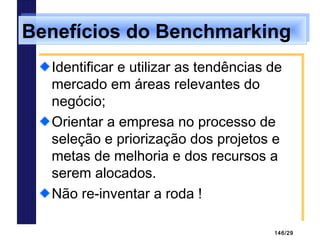 146/29
Identificar e utilizar as tendências de
mercado em áreas relevantes do
negócio;
Orientar a empresa no processo de
seleção e priorização dos projetos e
metas de melhoria e dos recursos a
serem alocados.
Não re-inventar a roda !
Identificar e utilizar as tendências de
mercado em áreas relevantes do
negócio;
Orientar a empresa no processo de
seleção e priorização dos projetos e
metas de melhoria e dos recursos a
serem alocados.
Não re-inventar a roda !
Benefícios do BenchmarkingBenefícios do Benchmarking
 