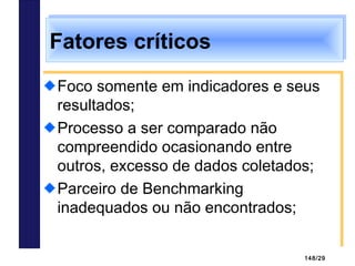 148/29
Foco somente em indicadores e seus
resultados;
Processo a ser comparado não
compreendido ocasionando entre
outros, excesso de dados coletados;
Parceiro de Benchmarking
inadequados ou não encontrados;
Foco somente em indicadores e seus
resultados;
Processo a ser comparado não
compreendido ocasionando entre
outros, excesso de dados coletados;
Parceiro de Benchmarking
inadequados ou não encontrados;
Fatores críticosFatores críticos
 
