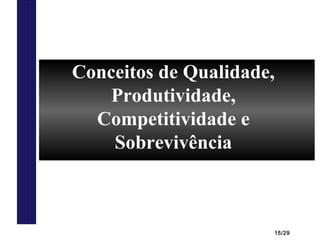 15/29
Conceitos de Qualidade,
Produtividade,
Competitividade e
Sobrevivência
 