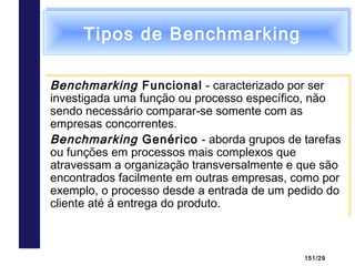 151/29
Tipos de BenchmarkingTipos de Benchmarking
Benchmarking Funcional - caracterizado por ser
investigada uma função ou processo específico, não
sendo necessário comparar-se somente com as
empresas concorrentes.
Benchmarking Genérico - aborda grupos de tarefas
ou funções em processos mais complexos que
atravessam a organização transversalmente e que são
encontrados facilmente em outras empresas, como por
exemplo, o processo desde a entrada de um pedido do
cliente até á entrega do produto.
Benchmarking Funcional - caracterizado por ser
investigada uma função ou processo específico, não
sendo necessário comparar-se somente com as
empresas concorrentes.
Benchmarking Genérico - aborda grupos de tarefas
ou funções em processos mais complexos que
atravessam a organização transversalmente e que são
encontrados facilmente em outras empresas, como por
exemplo, o processo desde a entrada de um pedido do
cliente até á entrega do produto.
 