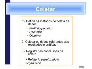 154/29
ColetarColetar
1 - Definir os métodos de coleta de
dados
2- Coletar os dados referentes aos
resultados e práticas
3 - Registrar as conclusões da
coleta
1 - Definir os métodos de coleta de
dados
2- Coletar os dados referentes aos
resultados e práticas
3 - Registrar as conclusões da
coleta
• Perfil do parceiro
• Recursos
• Objetivo
• Relatório estruturado e
organizado
 