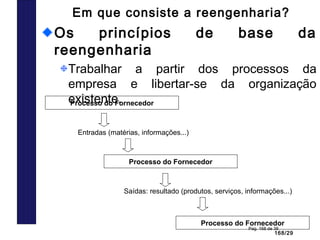 168/29
Pag. 168 de 38
Em que consiste a reengenharia?
Os princípios de base da
reengenharia
Trabalhar a partir dos processos da
empresa e libertar-se da organização
existente.Processo do Fornecedor
Processo do Fornecedor
Processo do Fornecedor
Entradas (matérias, informações...)
Saídas: resultado (produtos, serviços, informações...)
 