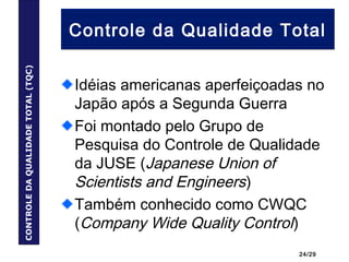 24/29
Controle da Qualidade Total
Idéias americanas aperfeiçoadas no
Japão após a Segunda Guerra
Foi montado pelo Grupo de
Pesquisa do Controle de Qualidade
da JUSE (Japanese Union of
Scientists and Engineers)
Também conhecido como CWQC
(Company Wide Quality Control)
CONTROLEDAQUALIDADETOTAL(TQC)
 
