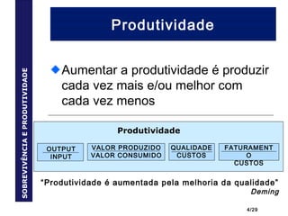 4/29
Produtividade
Aumentar a produtividade é produzir
cada vez mais e/ou melhor com
cada vez menos
Produtividade
OUTPUT
INPUT
VALOR PRODUZIDO
VALOR CONSUMIDO
QUALIDADE
CUSTOS
FATURAMENT
O
CUSTOS
SOBREVIVÊNCIAEPRODUTIVIDADE
“Produtividade é aumentada pela melhoria da qualidade”
Deming
 
