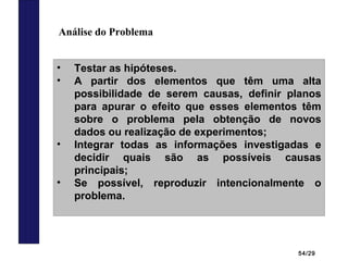 54/29
Análise do Problema
• Testar as hipóteses.
• A partir dos elementos que têm uma alta
possibilidade de serem causas, definir planos
para apurar o efeito que esses elementos têm
sobre o problema pela obtenção de novos
dados ou realização de experimentos;
• Integrar todas as informações investigadas e
decidir quais são as possíveis causas
principais;
• Se possível, reproduzir intencionalmente o
problema.
 