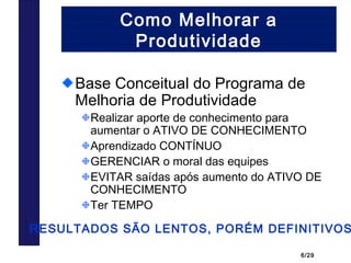 6/29
Como Melhorar a
Produtividade
Base Conceitual do Programa de
Melhoria de Produtividade
Realizar aporte de conhecimento para
aumentar o ATIVO DE CONHECIMENTO
Aprendizado CONTÍNUO
GERENCIAR o moral das equipes
EVITAR saídas após aumento do ATIVO DE
CONHECIMENTO
Ter TEMPO
RESULTADOS SÃO LENTOS, PORÉM DEFINITIVOS
 