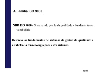 72/29
NBR ISO 9000 - Sistemas de gestão da qualidade - Fundamentos e
vocabulário
Descreve os fundamentos de sistemas de gestão da qualidade e
estabelece a terminologia para estes sistemas.
A Família ISO 9000
 