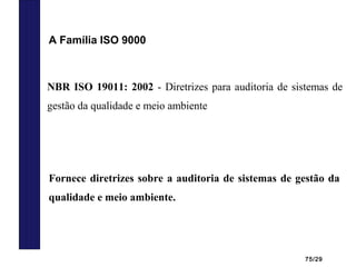 75/29
NBR ISO 19011: 2002 - Diretrizes para auditoria de sistemas de
gestão da qualidade e meio ambiente
Fornece diretrizes sobre a auditoria de sistemas de gestão da
qualidade e meio ambiente.
A Família ISO 9000
 