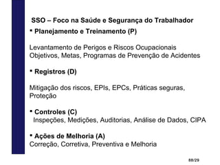 88/29
 Planejamento e Treinamento (P)
Levantamento de Perigos e Riscos Ocupacionais
Objetivos, Metas, Programas de Prevenção de Acidentes
 Registros (D)
Mitigação dos riscos, EPIs, EPCs, Práticas seguras,
Proteção
 Controles (C)
Inspeções, Medições, Auditorias, Análise de Dados, CIPA
 Ações de Melhoria (A)
Correção, Corretiva, Preventiva e Melhoria
SSO – Foco na Saúde e Segurança do Trabalhador
 