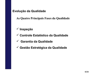 9/29
Evolução da Qualidade
 Inspeção
 Controle Estatístico da Qualidade
 Garantia da Qualidade
 Gestão Estratégica da Qualidade
As Quatro Principais Fases da Qualidade
 