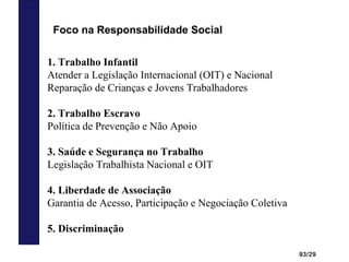 93/29
Foco na Responsabilidade Social
1. Trabalho Infantil
Atender a Legislação Internacional (OIT) e Nacional
Reparação de Crianças e Jovens Trabalhadores
2. Trabalho Escravo
Política de Prevenção e Não Apoio
3. Saúde e Segurança no Trabalho
Legislação Trabalhista Nacional e OIT
4. Liberdade de Associação
Garantia de Acesso, Participação e Negociação Coletiva
5. Discriminação
 