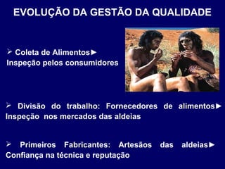  Coleta de Alimentos►
Inspeção pelos consumidores
EVOLUÇÃO DA GESTÃO DA QUALIDADE
 Divisão do trabalho: Fornecedores de alimentos►
Inspeção nos mercados das aldeias
 Primeiros Fabricantes: Artesãos das aldeias►
Confiança na técnica e reputação
 