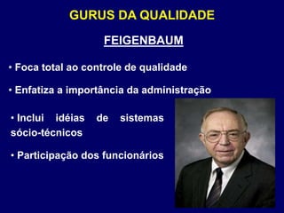 FEIGENBAUM
• Foca total ao controle de qualidade
• Enfatiza a importância da administração
GURUS DA QUALIDADE
• Inclui idéias de sistemas
sócio-técnicos
• Participação dos funcionários
 