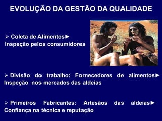  Coleta de Alimentos►
Inspeção pelos consumidores
EVOLUÇÃO DA GESTÃO DA QUALIDADE
 Divisão do trabalho: Fornecedores de alimentos►
Inspeção nos mercados das aldeias
 Primeiros Fabricantes: Artesãos das aldeias►
Confiança na técnica e reputação
 