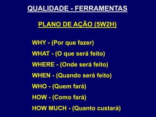 WHY - (Por que fazer)
WHAT - (O que será feito)
WHERE - (Onde será feito)
WHEN - (Quando será feito)
WHO - (Quem fará)
HOW - (Como fará)
HOW MUCH - (Quanto custará)
PLANO DE AÇÃO (5W2H)
QUALIDADE - FERRAMENTAS
 