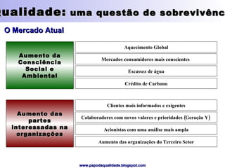 Qualidade:  uma questão de sobrevivência O Mercado Atual Aumento das partes interessadas na organizações Clientes mais informados e exigentes Colaboradores com novos valores e prioridades (Geração Y)  Acionistas com uma análise mais ampla Aumento das organizações do Terceiro Setor Aumento da Consciência Social e Ambiental Aquecimento Global Mercados consumidores mais conscientes  Escassez de água Crédito de Carbono 