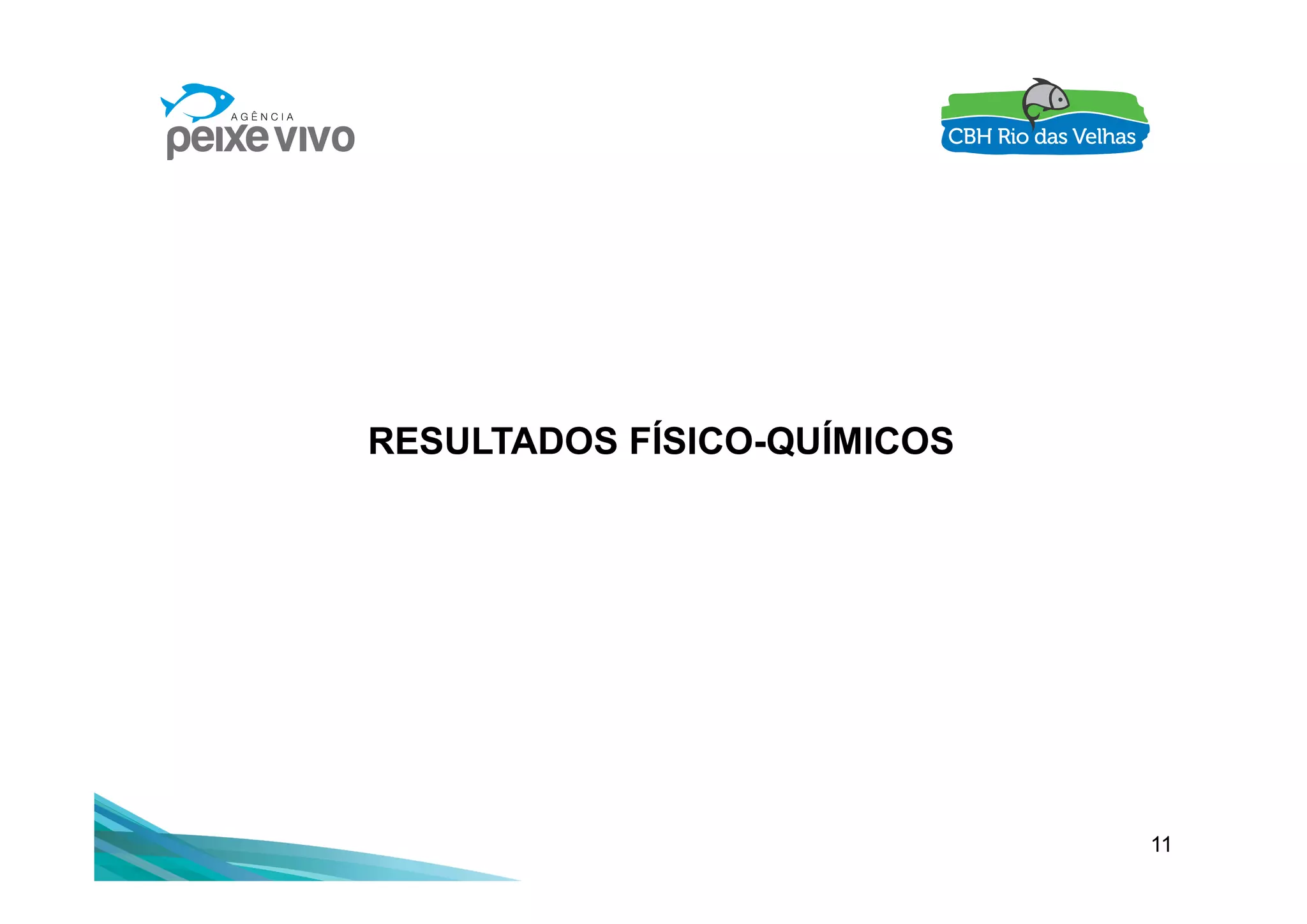 RESULTADOS FÍSICO-QUÍMICOS
11
 