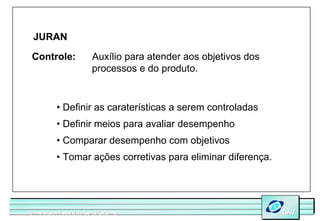 JURAN

 Controle:                 Auxílio para atender aos objetivos dos
                           processos e do produto.


            • Definir as caraterísticas a serem controladas
            • Definir meios para avaliar desempenho
            • Comparar desempenho com objetivos
            • Tomar ações corretivas para eliminar diferença.




Universidade Federal de Santa Catarina
Universidade Federal de Santa Catarina                              GAV
                                                                    GAV
 