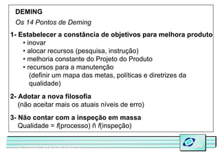 DEMING
 Os 14 Pontos de Deming
1- Estabelecer a constância de objetivos para melhora produto
    • inovar
    • alocar recursos (pesquisa, instrução)
    • melhoria constante do Projeto do Produto
    • recursos para a manutenção
       (definir um mapa das metas, políticas e diretrizes da
       qualidade)
2- Adotar a nova filosofia
   (não aceitar mais os atuais níveis de erro)
3- Não contar com a inspeção em massa
   Qualidade = f(processo) ñ f(inspeção)

   Universidade Federal de Santa Catarina
   Universidade Federal de Santa Catarina              GAV
                                                       GAV
 