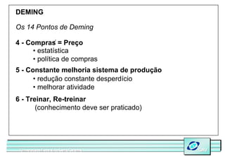 DEMING

Os 14 Pontos de Deming

4 - Compras = Preço
      • estatística
      • política de compras
5 - Constante melhoria sistema de produção
      • redução constante desperdício
      • melhorar atividade
6 - Treinar, Re-treinar
       (conhecimento deve ser praticado)




 Universidade Federal de Santa Catarina
 Universidade Federal de Santa Catarina      GAV
                                             GAV
 