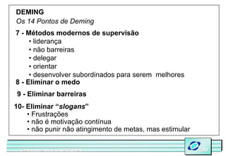 DEMING
Os 14 Pontos de Deming
7 - Métodos modernos de supervisão
     • liderança
     • não barreiras
     • delegar
     • orientar
     • desenvolver subordinados para serem melhores
8 - Eliminar o medo
9 - Eliminar barreiras
10- Eliminar “slogans”
    • Frustrações
    • não é motivação contínua
    • não punir não atingimento de metas, mas estimular

 Universidade Federal de Santa Catarina
 Universidade Federal de Santa Catarina                   GAV
                                                          GAV
 