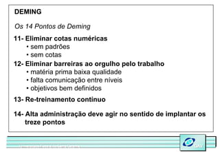 DEMING

Os 14 Pontos de Deming
11- Eliminar cotas numéricas
    • sem padrões
    • sem cotas
12- Eliminar barreiras ao orgulho pelo trabalho
    • matéria prima baixa qualidade
    • falta comunicação entre níveis
    • objetivos bem definidos
13- Re-treinamento contínuo

14- Alta administração deve agir no sentido de implantar os
    treze pontos


 Universidade Federal de Santa Catarina
 Universidade Federal de Santa Catarina                GAV
                                                       GAV
 