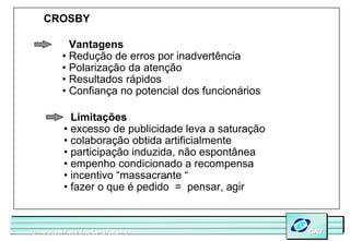 CROSBY

              Vantagens
            • Redução de erros por inadvertência
            • Polarização da atenção
            • Resultados rápidos
            • Confiança no potencial dos funcionários

              Limitações
            • excesso de publicidade leva a saturação
            • colaboração obtida artificialmente
            • participação induzida, não espontânea
            • empenho condicionado a recompensa
            • incentivo “massacrante “
            • fazer o que é pedido = pensar, agir



Universidade Federal de Santa Catarina
Universidade Federal de Santa Catarina                  GAV
                                                        GAV
 