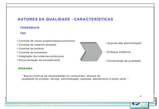 A U TO R E S D A Q U A LID A D E - C A R A C TE R ÍS TIC A S

     FE IG E N B A U N

     TQ C


  • C ontrole de novos projetos/desenvolvim ento
                                                                        • S uporte alta adm inistração
  • C ontrole de m aterial recebido
  • C ontrole de produto
  • C ontrole de processos                                              • E nfoque sistêm ico
  • Integração dos sistem as produtivos
  • D ocum entação de procedim ento                                     • Ferram entas de qualidade


   IS H IK A W A


      “ B usca contínua da necessidades do consum idor; através de:
      qualidade do produto, serviço, adm inistração, pessoas, atendim ento e prazo certo. ”




                                                                                                    6


Universidade Federal de Santa Catarina
Universidade Federal de Santa Catarina                                                               GAV
                                                                                                     GAV
 
