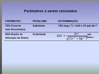 Qualidade da água para irrigação