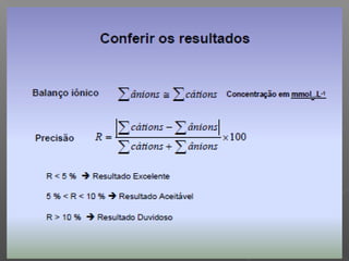 Qualidade da água para irrigação