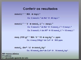 Qualidade da água para irrigação