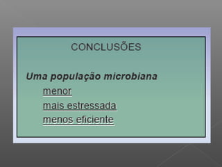 Qualidade da água para irrigação