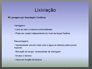 Qualidade da água para irrigação