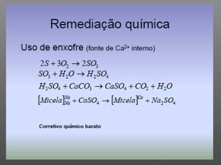 Qualidade da água para irrigação