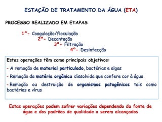 ESTAÇÃO DE TRATAMENTO DA ÁGUA (ETA)
PROCESSO REALIZADO EM ETAPAS
1º- Coagulação/floculação
2º- Decantação
3º- Filtração
4º- Desinfecção
Estas operações têm como principais objetivos:
- A remoção de material particulado, bactérias e algas
- Remoção da matéria orgânica dissolvida que confere cor à água
-.Remoção ou destruição de organismos patogênicos tais como
bactérias e vírus
Estas operações podem sofrer variações dependendo da fonte de
água e dos padrões de qualidade a serem alcançados
 