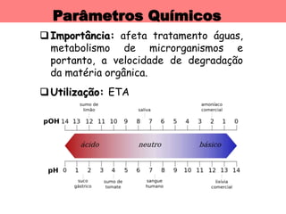 Parâmetros Químicos
Importância: afeta tratamento águas,
metabolismo de microrganismos e
portanto, a velocidade de degradação
da matéria orgânica.
Utilização: ETA
 