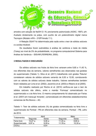 amostra com solução de NaOH 0,1 N, previamente padronizada (AOAC, 1997); pH:
Avaliado diretamente na polpa, com auxílio de um potenciômetro digital marca
Tecnopon (Modelo mPA – 210P/Versão 7.1).
A Relação SS/AT foi determinada pela razão entre o teor de sólidos solúveis
e a acidez titulável.
Os resultados foram submetidos à análise de variância e teste de média
(Tukey) ao nível de 5% de probabilidade, no programa computacional Sistema para
Análise de Variância – SISVAR (FERREIRA, 2000).
3 RESULTADOS E DISCUSSÃO
Os sólidos solúveis nos frutos da feira livre variaram entre 8,85 e 11,45 %,
nos diferentes dias da semana, valores semelhantes aos observados nas goiabas
do supermercado (Tabela 1). Silva et al. (2011) trabalhando com goiaba ‘Paluma’
constataram valores de sólidos solúveis variando de 9,50 a 12,00, corroborando
com os valores de sólidos solúveis deste trabalho. Valores semelhantes também
foram relatados por Lima et al. (2002); Jacomino et al. (2003) e Ribeiro et al (2005).
Em trabalho realizado por Rocha et al. (2010) verificou-se que o teor de
sólidos solúveis não diferiu, entre o mamão ‘Formosa’ comercializado no
supermercado e o da feira livre. O mesmo comportamento foi observado por Farias
et al. (2007) em maracujá ‘Amarelo’, comercializado em diferentes estabelecimentos
comercias de Rio Branco – AC.
Tabela 1- Teor de sólidos solúveis (%) de goiaba comercializada na feria livre e
supermercado de Pombal - PB em diferentes dias da semana. Pombal – PB, Julho
de 2012.
Tratamentos
Abril Maio
Segunda Sexta Segunda Sexta
Feira livre 10,27 a 9,06 a 11,45 a 8,85 b
Supermercado 9,97 a 9,29 a 11,78 a 10,35 a
CV(%) 6,91
 