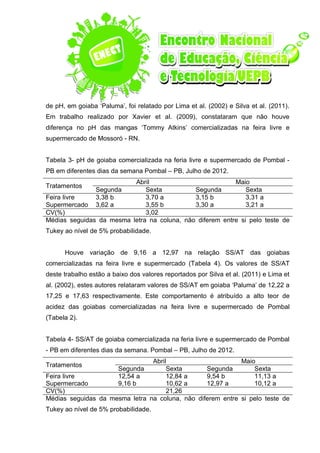 de pH, em goiaba ‘Paluma’, foi relatado por Lima et al. (2002) e Silva et al. (2011).
Em trabalho realizado por Xavier et al. (2009), constataram que não houve
diferença no pH das mangas ‘Tommy Atkins’ comercializadas na feira livre e
supermercado de Mossoró - RN.
Tabela 3- pH de goiaba comercializada na feria livre e supermercado de Pombal -
PB em diferentes dias da semana Pombal – PB, Julho de 2012.
Tratamentos
Abril Maio
Segunda Sexta Segunda Sexta
Feira livre 3,38 b 3,70 a 3,15 b 3,31 a
Supermercado 3,62 a 3,55 b 3,30 a 3,21 a
CV(%) 3,02
Médias seguidas da mesma letra na coluna, não diferem entre si pelo teste de
Tukey ao nível de 5% probabilidade.
Houve variação de 9,16 a 12,97 na relação SS/AT das goiabas
comercializadas na feira livre e supermercado (Tabela 4). Os valores de SS/AT
deste trabalho estão a baixo dos valores reportados por Silva et al. (2011) e Lima et
al. (2002), estes autores relataram valores de SS/AT em goiaba ‘Paluma’ de 12,22 a
17,25 e 17,63 respectivamente. Este comportamento é atribuído a alto teor de
acidez das goiabas comercializadas na feira livre e supermercado de Pombal
(Tabela 2).
Tabela 4- SS/AT de goiaba comercializada na feria livre e supermercado de Pombal
- PB em diferentes dias da semana. Pombal – PB, Julho de 2012.
Tratamentos
Abril Maio
Segunda Sexta Segunda Sexta
Feira livre 12,54 a 12,84 a 9,54 b 11,13 a
Supermercado 9,16 b 10,62 a 12,97 a 10,12 a
CV(%) 21,26
Médias seguidas da mesma letra na coluna, não diferem entre si pelo teste de
Tukey ao nível de 5% probabilidade.
 