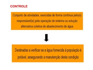 CONTROLE
 