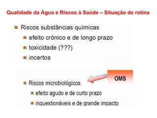 Qualidade da Água e Riscos à Saúde – Situação de rotina
 