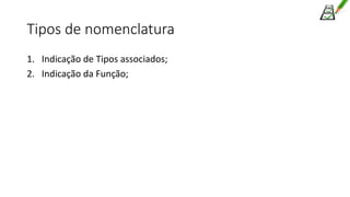 Tipos de nomenclatura
1. Indicação de Tipos associados;
2. Indicação da Função;
 