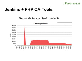 Jenkins + PHP QA Tools
/ Ferramentas
Depois de ter apanhado bastante...
 