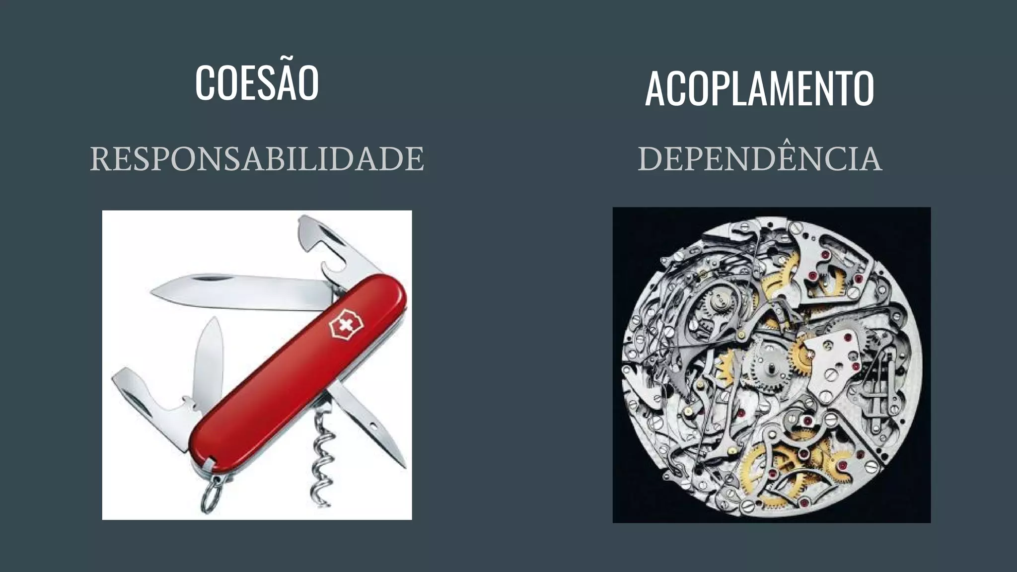 COESÃO
RESPONSABILIDADE DEPENDÊNCIA
ACOPLAMENTO
 